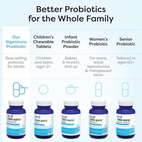 Miniatura 4 de Klaire Labs SFI Health Ther-Biotic - Probiótico completo en polvo, 100 mil millones de UFC, probióticos para hombres y mujeres para la salud