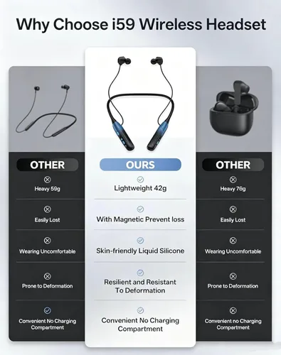 Miniatura 3 de JL&MI Neckband - Auriculares Bluetooth con batería extra de 1000 horas, con cancelación de ruido, 80 horas de reproducción, auriculares para correr