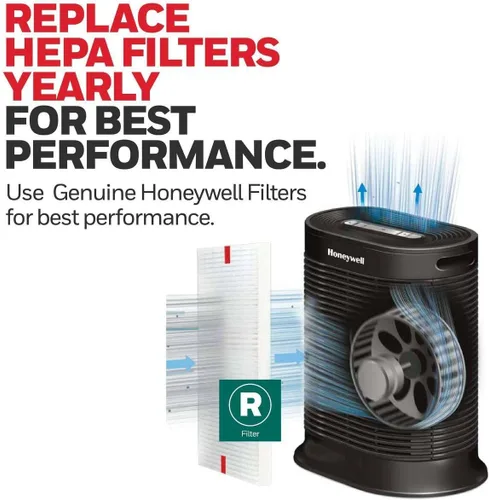 Miniatura 8 de Filtro purificador de aire HEPA Honeywell R, paquete de 3 para series HPA 100/200/300, 3000 y 5000 - Filtro de aire de repuesto para alérgenos