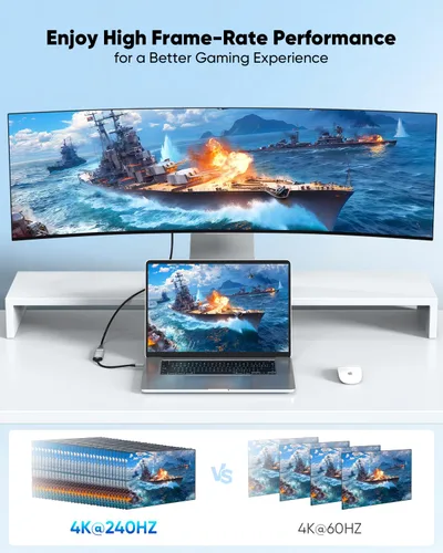 Miniatura 6 de Adaptador USB C a DisplayPort 1.4 8K a 60Hz, adaptador USBC a DisplayPort compatible con Thunderbolt 5/4/3 (4K @240Hz/144Hz, HDR, 32.4Gbps DP)