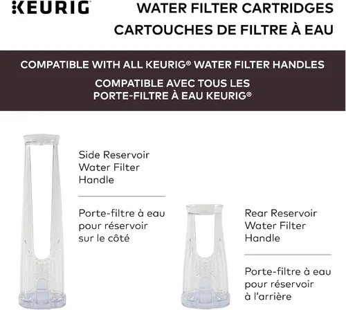 Miniatura 3 de Keurig Cartuchos de repuesto para filtro de agua, cartuchos de filtro de agua reemplazables, compatibles con cafeteras de cápsulas K-Cup 2.0