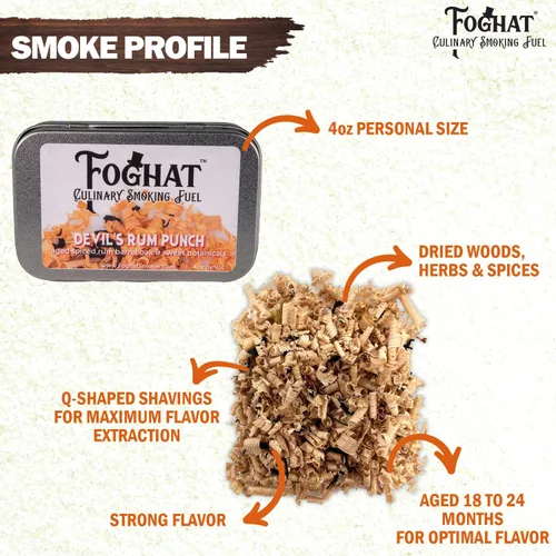 Miniatura 3 de Ahumador para Cócteles Foghat - Virutas de Madera de 4oz para Ahumador, Ron de Diablo y Juego de Infusión para Bebidas y Whisky - Virutas de Madera