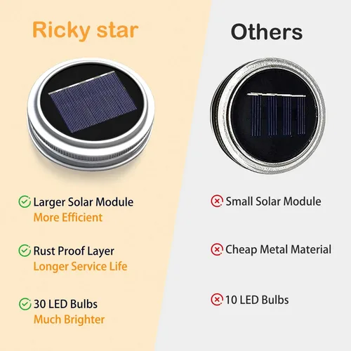 Miniatura 8 de Luces solares en tarro de masón para exteriores, paquete de 12 30 luces LED de luciérnaga, tapas solares para exteriores impermeables con ganchos