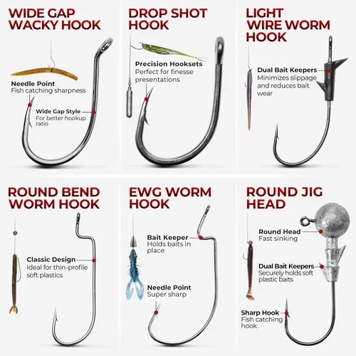 Miniatura 8 de MadBite by KastKing 182/265/400pcs Compact Fishing Tackle Kit - All-in-One Freshwater Hooks, Weights, Bobbers in Tackle Box, Fishing Gear Set for