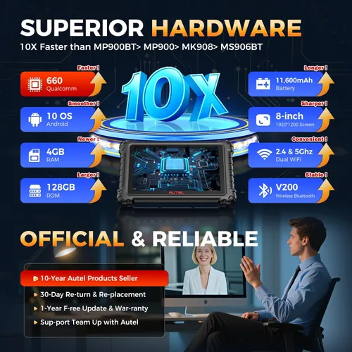 Miniatura 9 de Autel Escáner MaxiSys MS906 PRO, 2026 MS906PRO Igual que MS906MAX, 2.0 de MS908S MS906BT, Lite de Elite II PRO, DoIP CAN FD, servicio 36+, 3000+