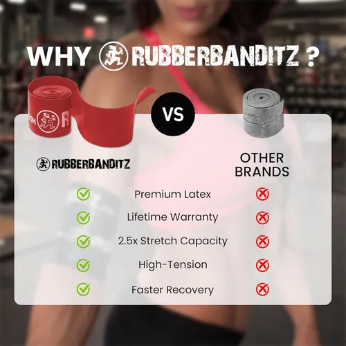 Miniatura 5 de Rubberbanditz Banda de hilo dental para movilidad y compresión Rojo
