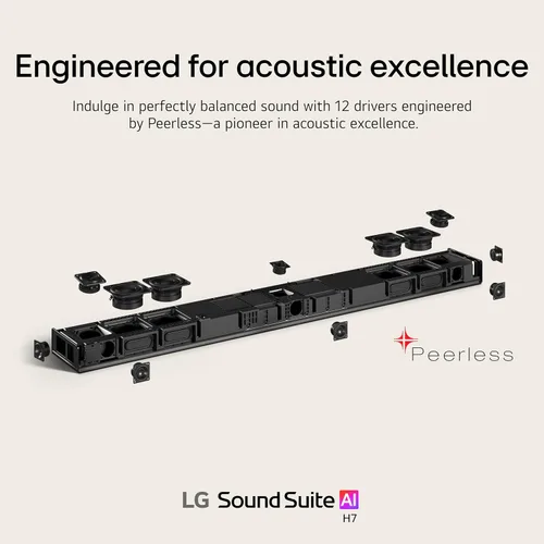 Miniatura 7 de LG Barra de sonido Sound Suite H7 – Audio espacial de 9.1.6 canales con Dolby Atmos FlexConnect inalámbrico – Procesador AI α11 Gen 3, ampliable