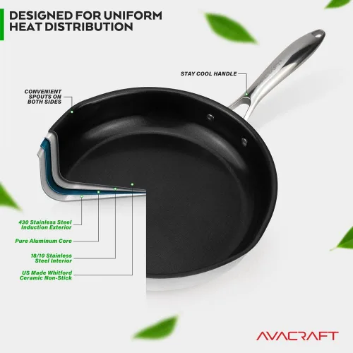 Miniatura 2 de AVACRAFT Sartén antiadherente de cerámica con tapa, sartén para huevos, sartén antiadherente de cerámica, 100% PFOA, sartén de cocción sin toxinas