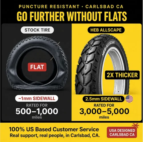 Miniatura 7 de HEB ALLSCAPE 20x4.0 26x4.0 24x4.0 20x3 inch E-Bike Fat Tire, Performance Puncture Resistant Heavy Duty for MTB, All Terrain Tread for Street and
