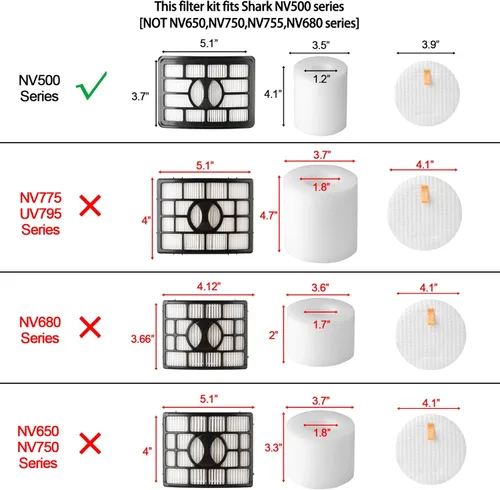 Miniatura 2 de Filtro de vacío NV500 de repuesto para Shark Rotator Pro Lift-Away NV501, NV502, NV503, NV505, NV510, NV520, NV552, UV560, ZU785, Parts Xff500