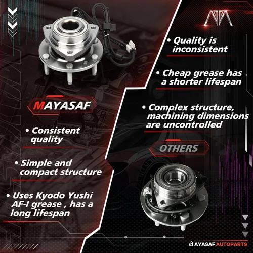 Miniatura 5 de 513188 Conjunto de rodamiento de cubo de rueda delantera 6 lengüetas con ABS para Chevy Trailblazer/GMC Envoy 2002-09, 2003-06 SSR, 2003-08 Ascender