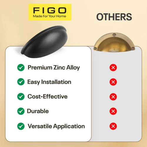 Miniatura 5 de FIGO HOME Tiradores de cajón de agujero a agujero de 3 pulgadas, paquete de 10 tiradores de taza de gabinete, tiradores de taza para armarios y Negro