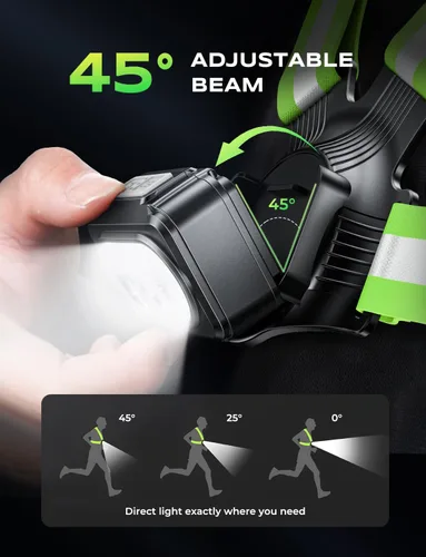 Miniatura 5 de Viccux 500LM Luces de correr de alta visibilidad para corredores, haz ajustable de 45° y chaleco reflectante de 360°, luz de chaleco para correr