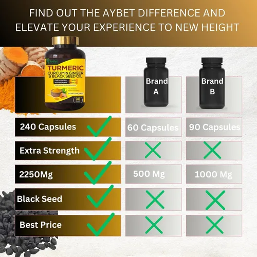 Miniatura 6 de World 1st.Aceite de cúrcuma Curcumina de jengibre y semillas negras, 240 cápsulas, 2250 mg, 95% curcuminoides, BioPerin añadido, extra fuerza
