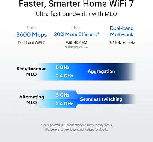 Miniatura 3 de ASUS RT-BE58U WiFi 7 BE3600 AiMesh Router Extensible, 4K-QAM, MLO, Detección AI, Puerto 2.5G, Cuatro Puertos 1G, Seguridad de Red de Grado