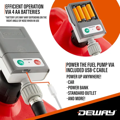 Miniatura 2 de Bomba de transferencia de combustible para bidón de gasolina DeWay con boquilla de gatillo Caudal rápido de 3.8 GPM, manguera de goma de 51