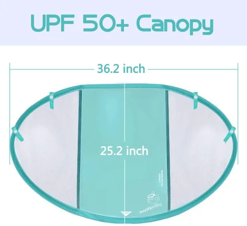 Miniatura 2 de HECCEI Toldo extraíble para bebé, toldo extraíble a prueba de rayos UV, toldo cubierto con revestimiento de protección solar UPF 50+, compatible