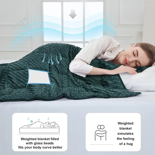 Miniatura 5 de Alomidds Manta con peso (48"x72", 20lbs tamaño Twin - Verde), mantas con peso para adultos, refrescante, transpirable, suave y cómoda Minky, manta A
