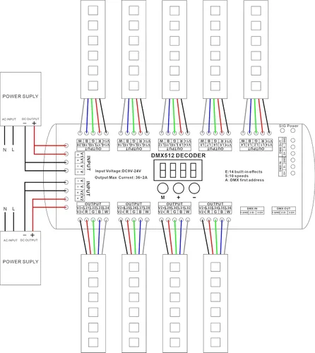 Miniatura 4 de AKEPO Decodificador de pantalla digital LED DMX RGBW de 36 canales, controlador DMX512 para luces LED RGBW DC9-24V 2A/CH con 14 efectos integrados