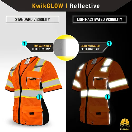 Miniatura 5 de KwikSafety - Charlotte, NC - Men's & Women's Class 3 Safety Vest PPE Hi Vis Reflective ANSI OSHA Naranja Mujer 1 Pack