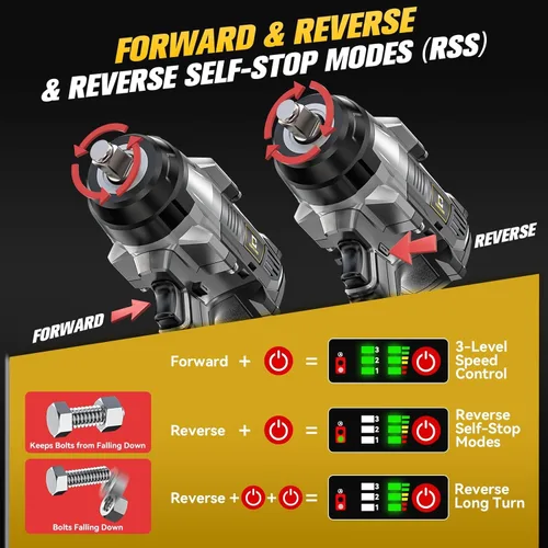 Miniatura 7 de Llave de impacto inalámbrica de 1/2 pulgada compatible con batería Dewalt: Llave de impacto de alto torque de 1700 pies-libras, herramienta