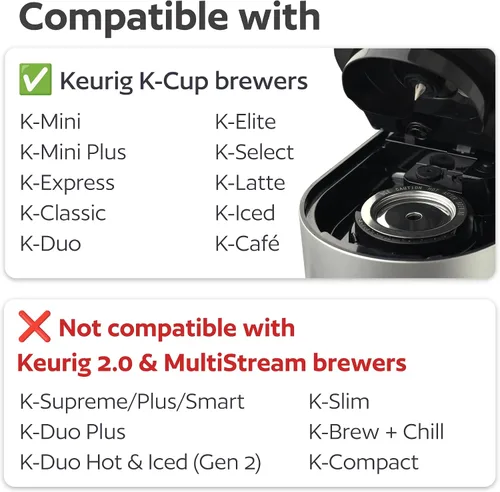 Miniatura 2 de Paquete de 2 cápsulas de café reutilizables de acero inoxidable 304 para Keurig K-Express, K-Elite, K-Duo, K-Mini, Mini Plus, K-Classic, K-Select