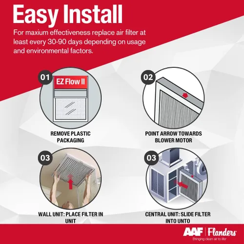 Miniatura 5 de Flanders EZ-Flow II - Filtros de aire MERV 1 de 14 x 20 x 1, filtro de repuesto para horno, HVAC y CA, medios de fibra de vidrio duraderos de alto
