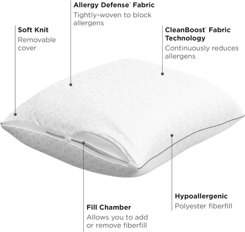 Miniatura 2 de AllerEase Platinum - Almohada ajustable 2 en 1, barrera contra alérgenos CleanBoost, relleno extra, estándar/Queen, paquete de 2