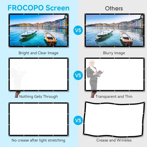 Miniatura 4 de Frocopo Pantallas de Proyección de 100 Pulgadas, Pantalla de Proyección Lavable de Doble Cara para Exteriores, 16:9 Plegable Anti-Arrugas Portátil