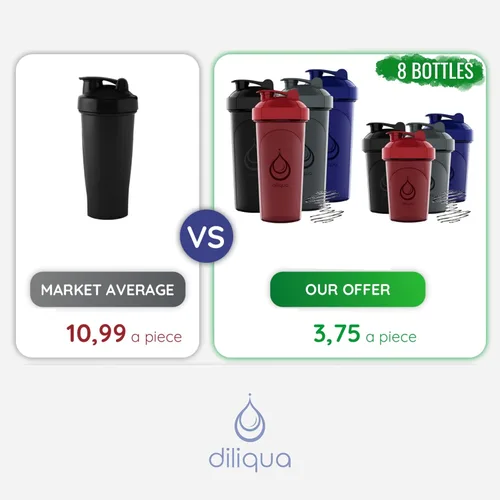 Miniatura 8 de diliqua Paquete de 10 botellas agitadoras con batidores de alambre para mezclas de proteínas, a prueba de fugas, sin BPA y aptas para lavavajillas