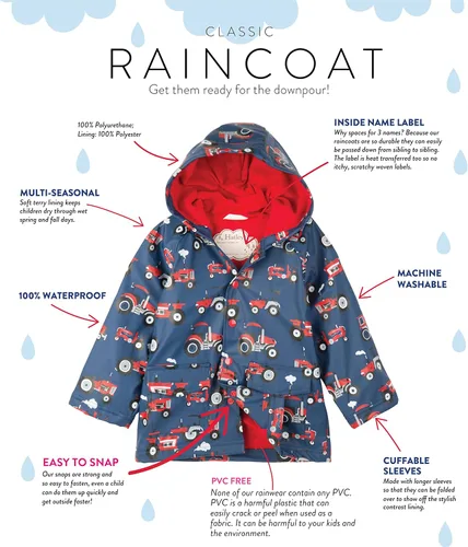 Miniatura 5 de Hatley Boys' Button-up Printed Rain Jacket