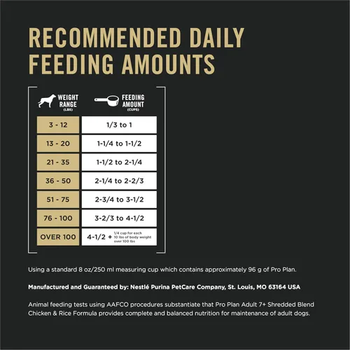 Miniatura 5 de Purina Pro Plan Alimento para perros mayores con probióticos para perros, mezcla triturada de pollo y arroz, bolsa de 34 libras