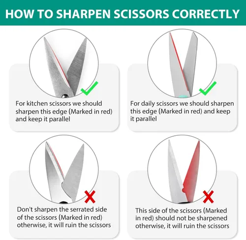 Miniatura 5 de Longzon 5-in-1 Knife Sharpener 4 Stage with Cut-Resistant Glove, Quickly Sharpens & Restores Dull Blades, Easy & Safe for Home Kitchen Use, Fits