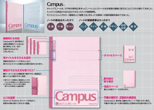 Miniatura 3 de KOKUYO Cuaderno Campus, B de 0.236 in, semi-B5, 30 hojas, 35 líneas, azul, paquete de 10, importación de Japón (NO-3BNX10)