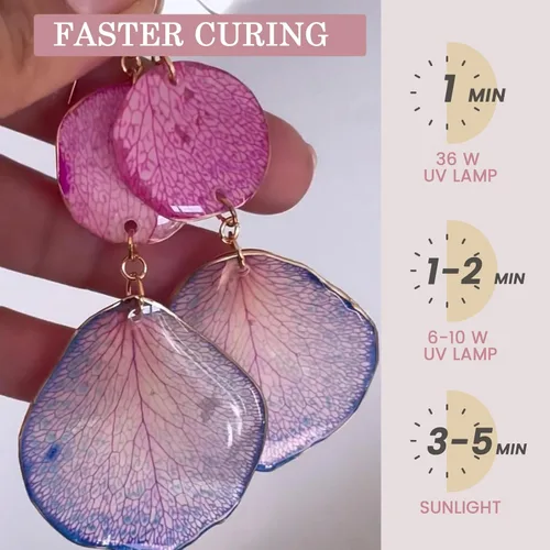 Miniatura 3 de Bsrezn 100g de resina UV dura, resina premezclada transparente para la fabricación de joyas y manualidades (100g)