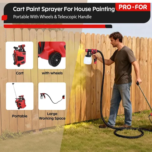 Miniatura 4 de Pulverizador de pintura HVLP estacionario, pistola de pintura eléctrica de 700 W, base de motor remoto y pistola de mano ligera, flujo alto de 33.8
