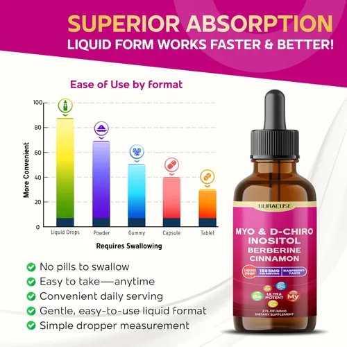 Miniatura 5 de Liposomal Myo & D-Chiro Inositol, Berberina, Gotas líquidas de canela – 1565 mg por porción, ultra potente, sabor a frambuesa – 2 onzas líquidas