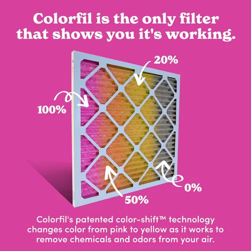 Miniatura 4 de Colorfil - Filtro de aire de 18 x 18 x 1 pulgadas, filtros que cambian de color para olores de gatos y perros, filtro de aire acondicionado MERV 8