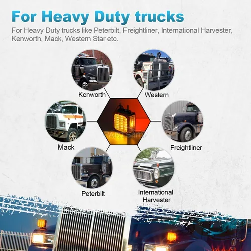 Miniatura 5 de Partsam, luces ledes para camión o remolque, cuadradas, de doble cara, ámbar/rojo (2 paquetes, 39 unidades), para Peterbilt, Freightliner, Kenworth
