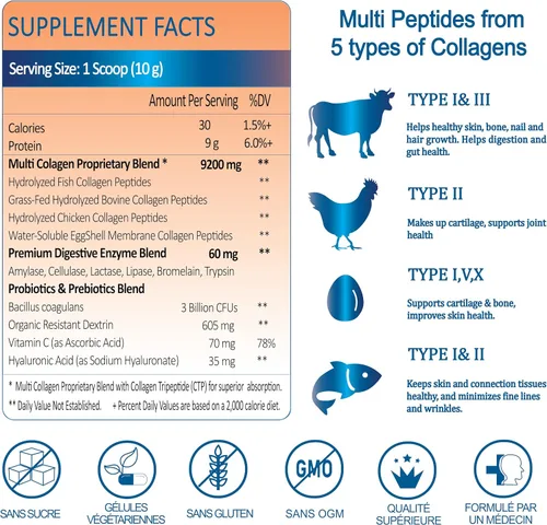Miniatura 5 de Polvo de péptidos de colágeno múltiple - Tipo I, II, III, V, X - Péptidos de colágeno hidrolizados con vitamina C ácido hialurónico, apoya la piel