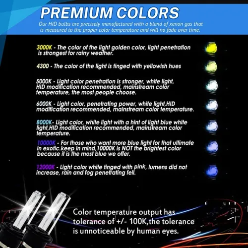 Miniatura 7 de SOCAL-LED LIGHTING Bombillas HID de xenón D2S 35W para faros delanteros, 10000 K, azul profundo, 66040 66240 85122, repuesto directo de haz alto