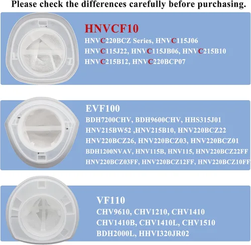 Miniatura 4 de Paquete de 6 filtros HNVCF10 compatibles con aspiradoras de mano Black+Decker HNVC220BCZ, HNVC115J06, HNVC115J22, HNVC115JB06, HNVC215B10