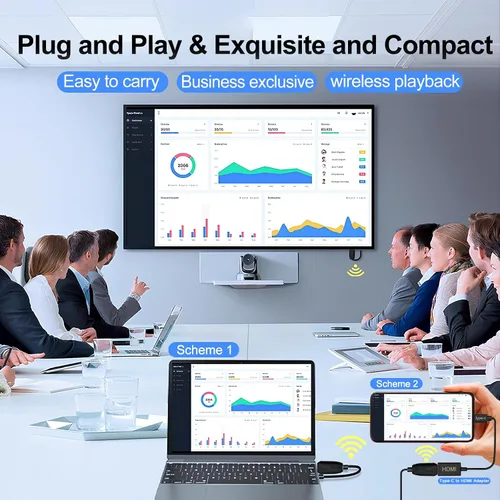 Miniatura 3 de Transmisor y receptor HDMI inalámbrico 4K, rango de 500 pies/150M, Plug and Play 2.4G/5G Kit de extensor HDMI inalámbrico para transmisión de video