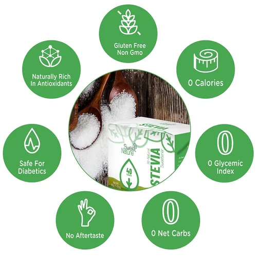 Miniatura 3 de Sweet Nature Edulcorante de Stevia Eritritol en polvo – Sustituto del azúcar cetogénico para diabéticos – Vegano, bajo en carbohidratos