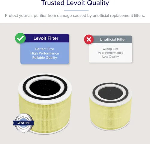 Miniatura 3 de LEVOIT Core 300 - Purificador de aire de repuesto para alergias de mascotas + purificadores de aire LEVOIT para dormitorio y hogar