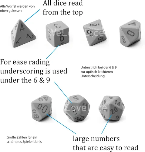 Miniatura 6 de Chessex Speckled® Polyedral Golden Recon™ Juego de 7 troqueles