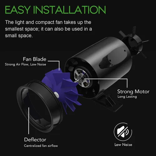 Miniatura 4 de iPower Ventilador de refuerzo de ventilación de 6 pulgadas y 300 CFM con cable de alimentación a tierra, soplador de escape silencioso en línea