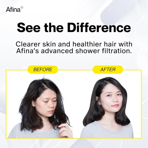 Miniatura 4 de Afina Paquete de 2 Filtros de Repuesto para Cabezal de Ducha Filtrado y Filtro de Ducha Afina - Reduce la Piel Seca y con Picazón, Caspa, Eccema