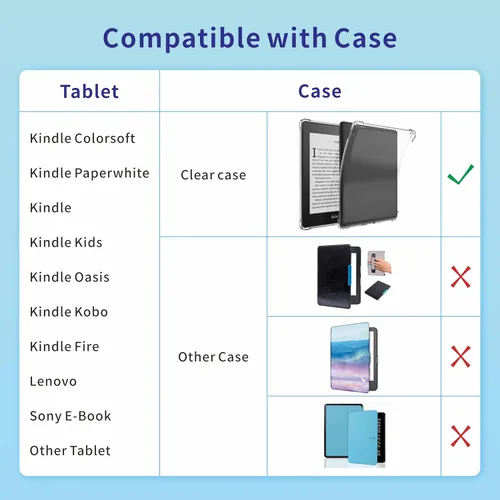 Miniatura 7 de Soporte para correa de mano para tablet Fire, agarre para lectores electrónicos - Kindle/Kobo/Voyager/Lenovo/Sony
