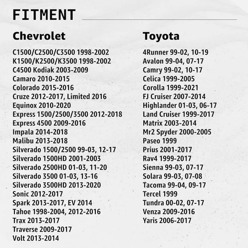 Miniatura 8 de Click&Fit Tapa del tanque de gas con bloqueo de 1-11/16 pulgadas de diámetro de repuesto para Toyota Honda, Nissan, Chevy, Buick, Cadillac, GMC
